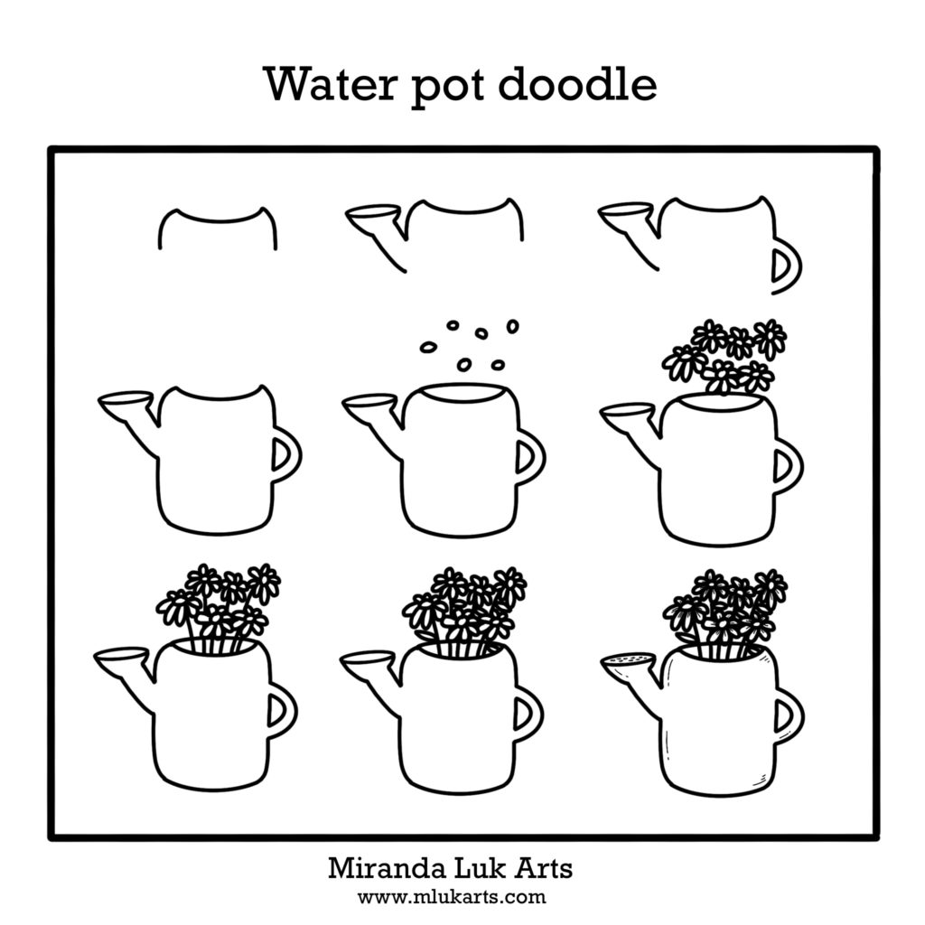 How to draw a water pot - Steps